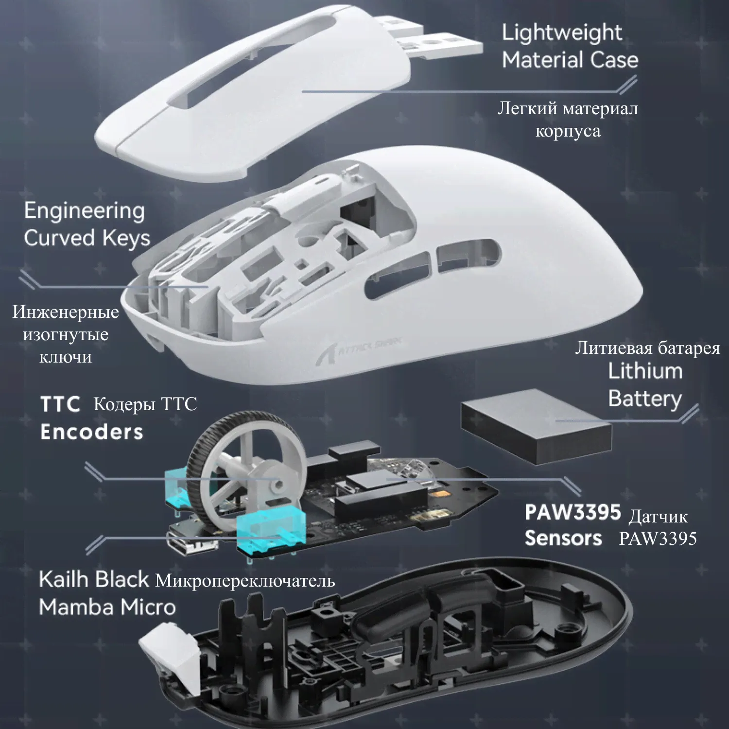 Мышь игровая беспроводная Attack Shark X3 компьютерная Bluetooth + 2.4Ghz usb + проводная мышка для компьютера gaming game wireless mouse белая-4